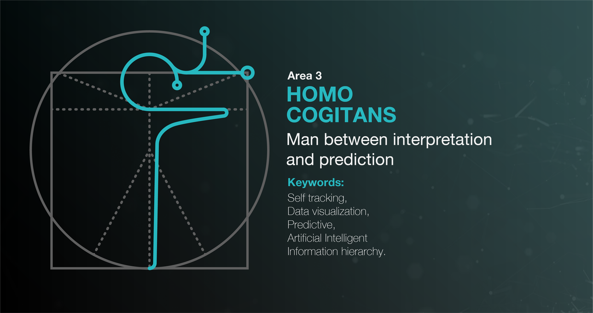 Area 3 - HOMO COGITANS