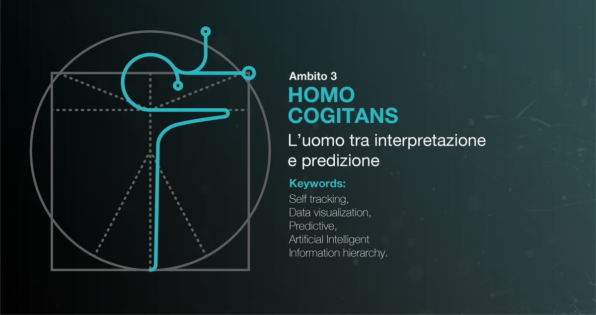 Ambito 3 - HOMO COGITANS