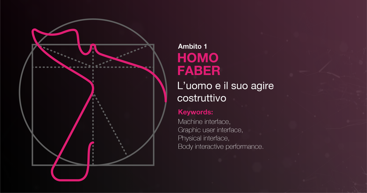 Ambito 1 - HOMO FABER
