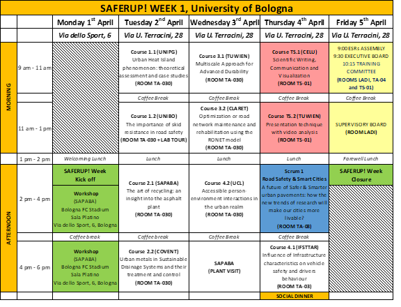 Programme