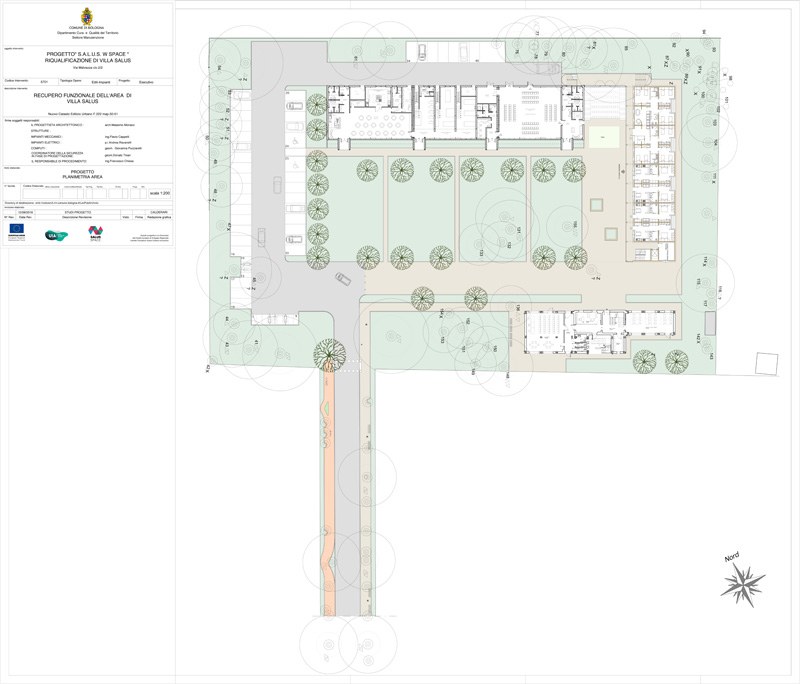 Map of SALUS SPace